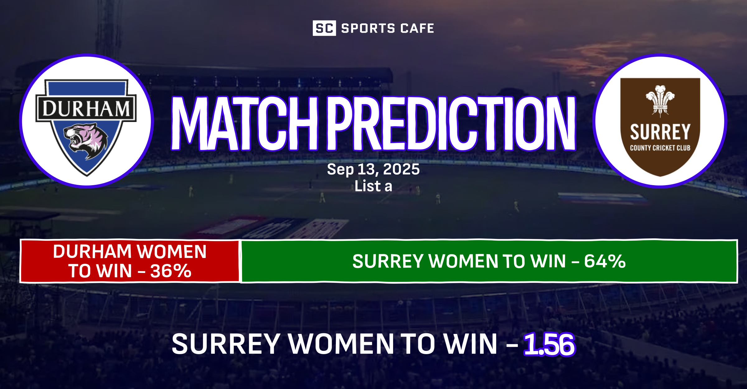 Durham Women vs Surrey Women